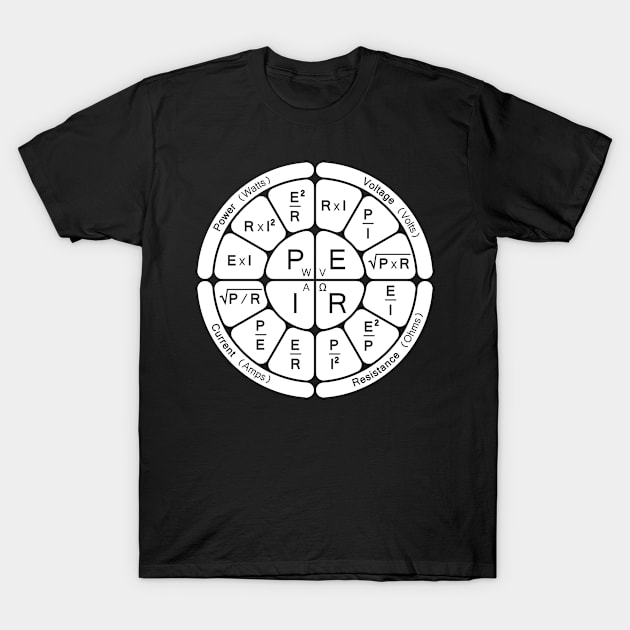 Ohm’s Law Calculator T-Shirt by BramCrye